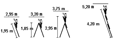 3,20 x 1,95 m, 3,45 x 1,85 m, 3,75 x 2,90 m