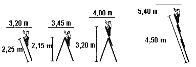 3,50 x 2,25 m, 3,75 x 2,15 m, 3,98 x 3,18 m