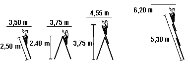 3,75 x 2,50 m, 4,00 x 2,40 m, 4,53 x 3,73 m