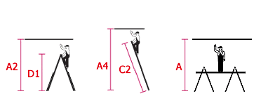 Schema kloubové teleskopické žebříky TeleVario