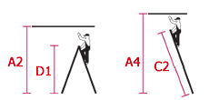 Schema kloubové dvojité žebříky TriMatic