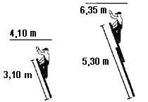 4,30 x 3,10 m, 5,33 x 4,48 m